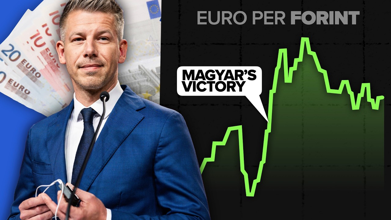 How Magyar Fixed Hungary's Economy