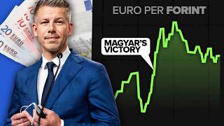 How Hungary is Fixing its Economy