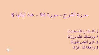 Surah Alshrah 1 4