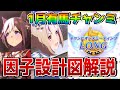 【ウマ娘】1月有馬チャンミの因子周回について解説！ 重要な継承固有、親や祖の組み方などの因子設計図、因子厳選用のおすすめサポカなどがこれ1つでわかる！！【1月チャンピオンズミーティングLONG攻略】