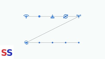 How To Fix Owlet Dream Sock Connection Issue – Pairing, Wi-Fi & Bluetooth Troubleshooting