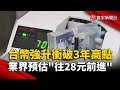 台幣升值趨勢