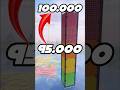 Construí un TERMOMETRO GIGANTE con una capacidad de 100K SUBS - 90/100K #minecraft #reto #suscribete