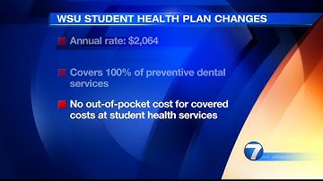 WHIO: Wright State is reducing health insurance costs for students