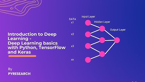Deep Learning with Python, TensorFlow, and Keras tutorial