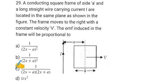 conducting square frame of side 