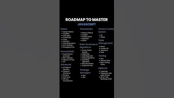 Secret JavaScript RoadMap