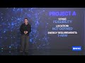 Six secret AI data centre proposals for Tasmania | ABC News