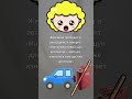 Анекдот, щуп. С озвучкой. strim stram @анекдотище.