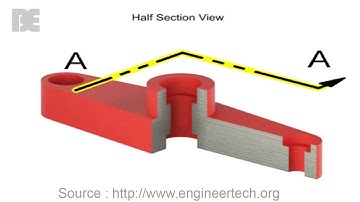 Engineering Drawing : Section Views  How to Create one?