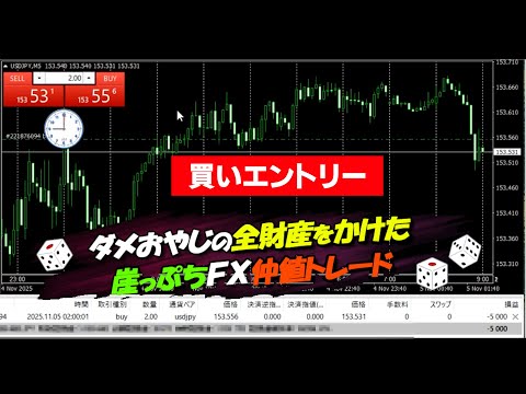 2025年11月5日仲値トレード