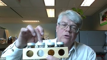 Tools and Sources of Error