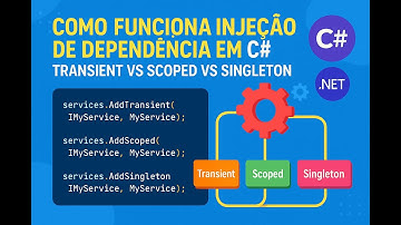 Como Funciona Injeção de Dependência em C# | Transient vs Scoped vs Singleton -Exemplo Prático em C#