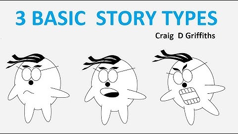 Basic Story Types - Screenwriting Foundations - Craig D Griffiths