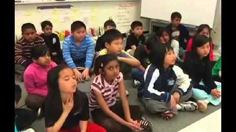 Precision Teaching Word Aoer Making The Learning Visible