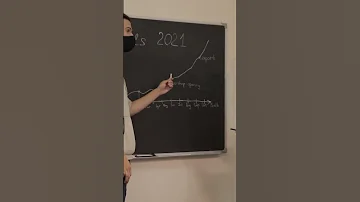 Пассивная оптическая сеть