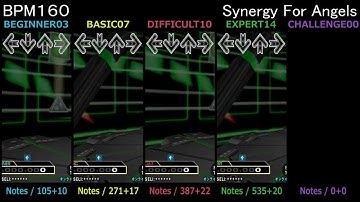 DDR / Synergy For Angels - SINGLE (DanceDanceRevolution 2013)