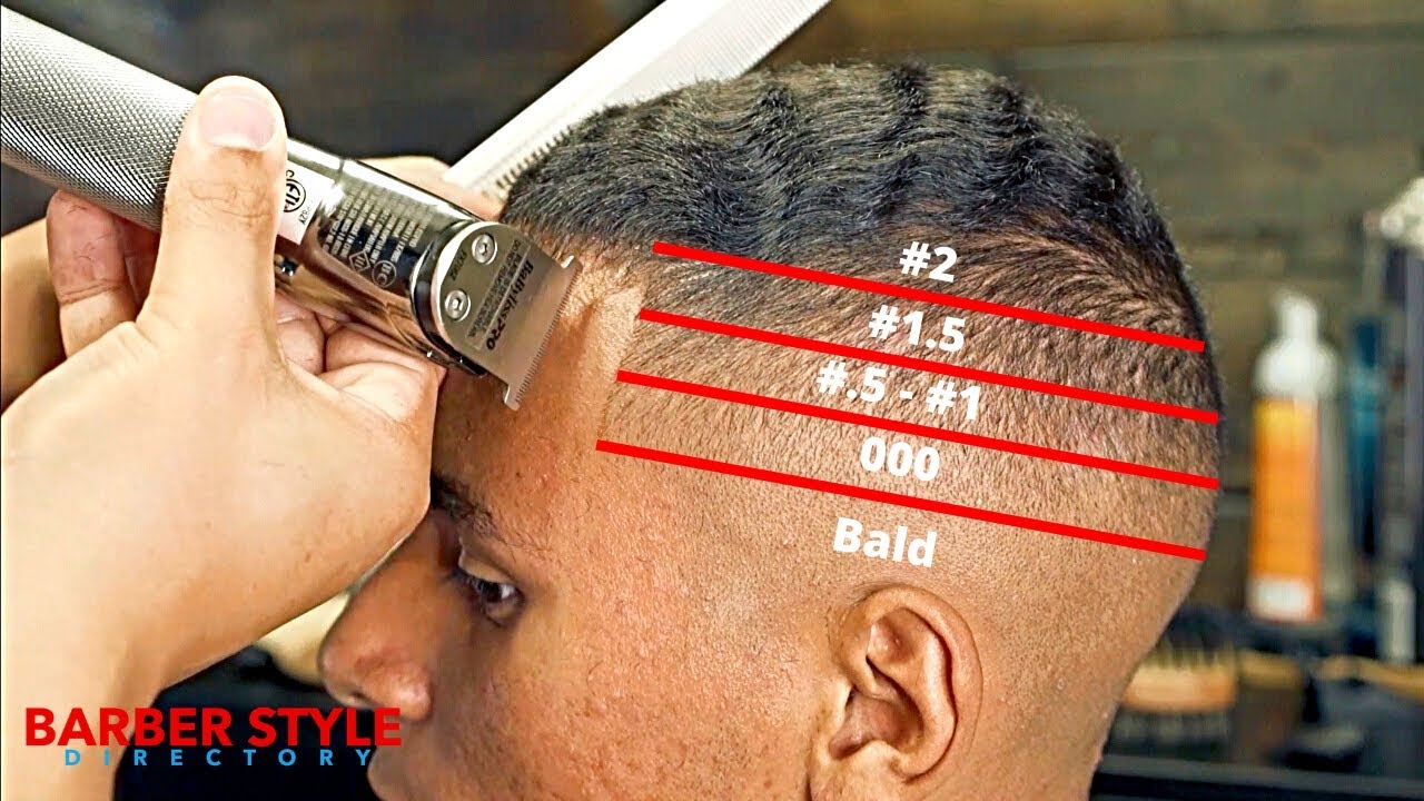 guards to use for a fade