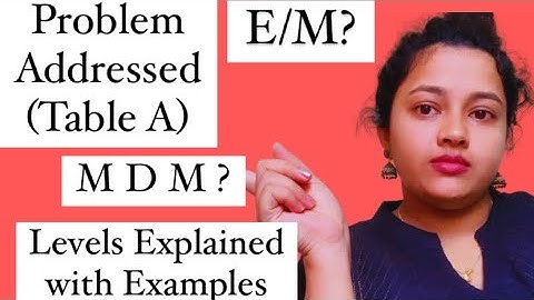 E/M - How to calculate MDM - Problem Adressed levels explaination with easy examples!#EM #MDM#