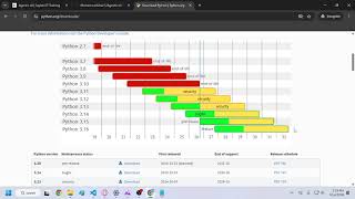 Agentic AI - Python Class 1 Introduction and Installation