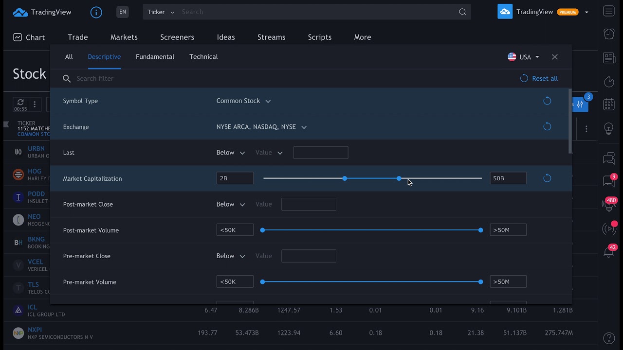 The Old Stock Screener on TradingView: Tutorial