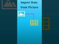 GET data from Picture into Excel advance feature #shorts #viral #youtubeshorts