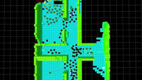 3DMR - Exploration - Flat ground
