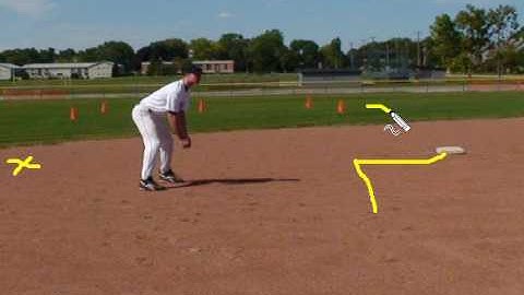 Baserunning Leads at 2nd Base 2.avi