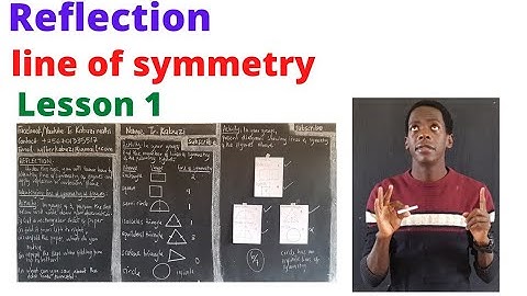 Chapter 10: Reflection: lesson 1.............#africastruggle.