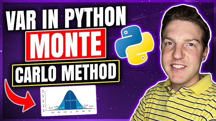 Value at Risk (VaR) In Python: Monte Carlo Method