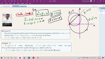Circle concept 3| Two dimensional analytical geometry I  Class 12 Mathematics