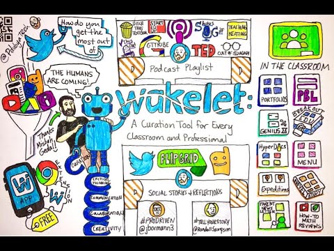 ვებინარი - ვეიქლეთი, ინოვაციური სივრცე; როგორ შევქმნათ კოლექცია ვეიქლეთში, 23 დეკემბერი, 2020...