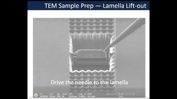 Introduction to Focused Ion Beam (FIB) - H Zhou - MRL - 07302020