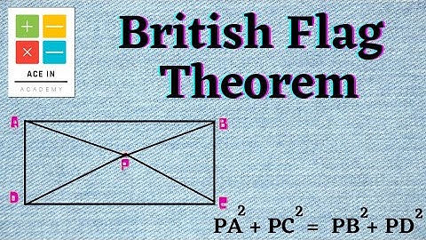 British Flag Theorem | [ GEOMETRY ]