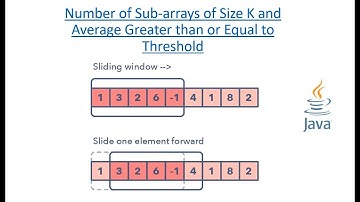 Number of Sub-arrays of Size K and Average Greater than or Equal to Threshold #Sliding window #java