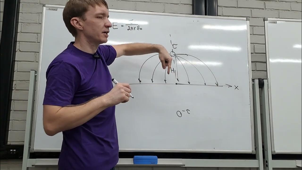 Физика 2023 29. Физики практики. Физик практика. 09:50 Физика практика.