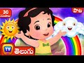 ఆకాశం పాట (Akasam Pata) + More Telugu Rhymes for Kids