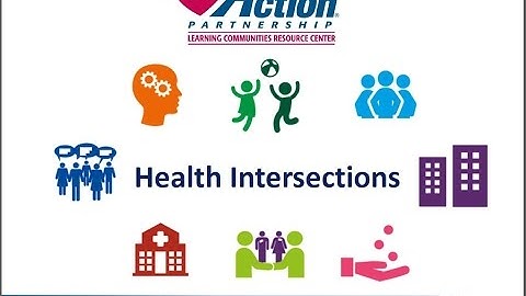 Health Intersections Session 1: Social Determinants of Health