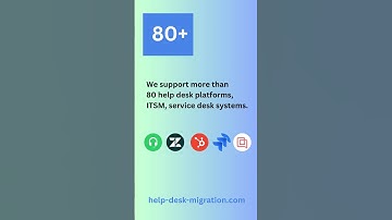 Introductie van Helpdesk Migration #helpdeskmigration #datamigration