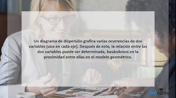 Preguntas Simulador PMP® Gestión de la Calidad PMBOK 6