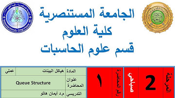 م د إيـمان هاتـو  هياكل بيانات – عملي – المرحلة الثانية – صباحي  Queue Structure