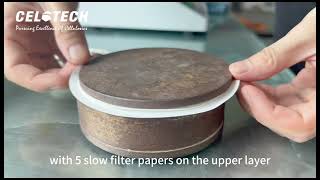 Water Retetion Test of Cellulose Ether