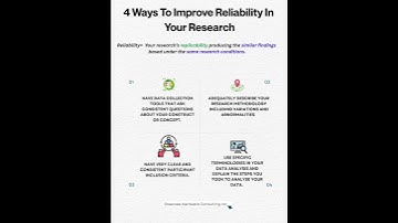 4 Ways to Improve the Reliability in Your Research #research #researchquality
