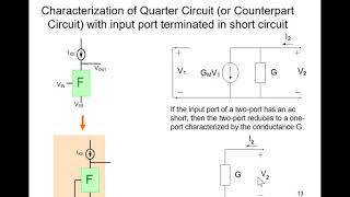 EE 435 Lecture 4 Spring 2018 Smart