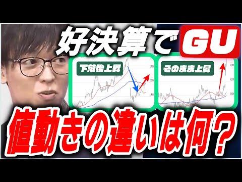 【テスタ】好決算でGU。２つの値動きの違いは何？【株式投資/切り抜き/tesuta/デイトレ/スキャ/初心者/勉強/おすすめ/失敗/未来/始め方/株価/損/負け/予想/チャート/副業/儲け方】