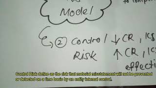 AUD339 AUDIT RISK GROUP 2 - AC11O5A