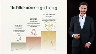 Celebrity Reframing "Failure": A Champion's Guide to Turning Setbacks Into Strengths Net Worth