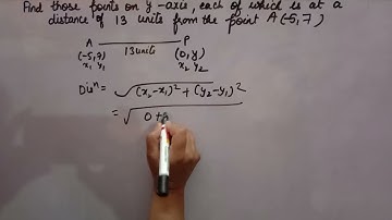 find those points on the y axis each of which is at a distance of 13 units