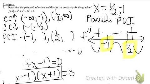 4.3 Concavity and P.O.I & The 2nd Derivative Test