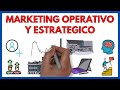 Marketing ESTRATEGICO y OPERATIVO 🧐 | Ejemplos | Economía de la Empresa 68#